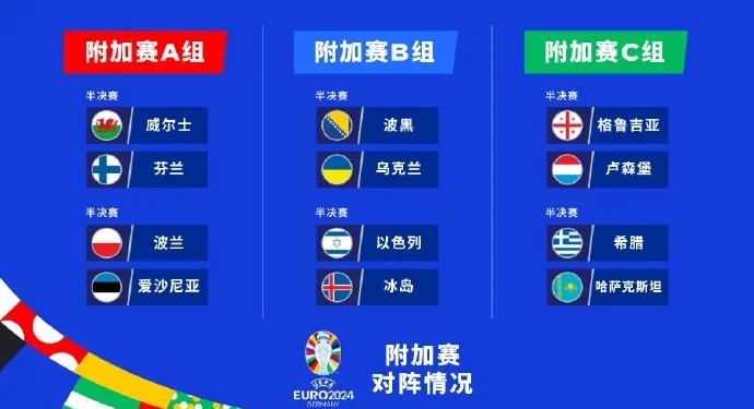 包含意大利战平波黑，欧预赛成绩略显平稳的词条