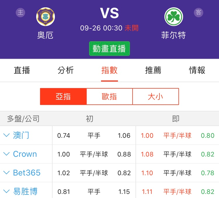 包含柏林赫塔保持不败战绩，稳固中游位置的词条